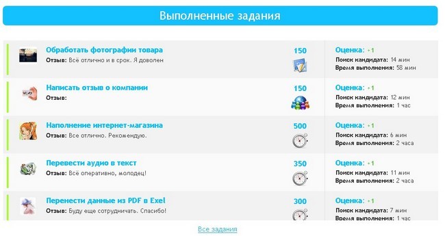 Где найти работу по своим способностям